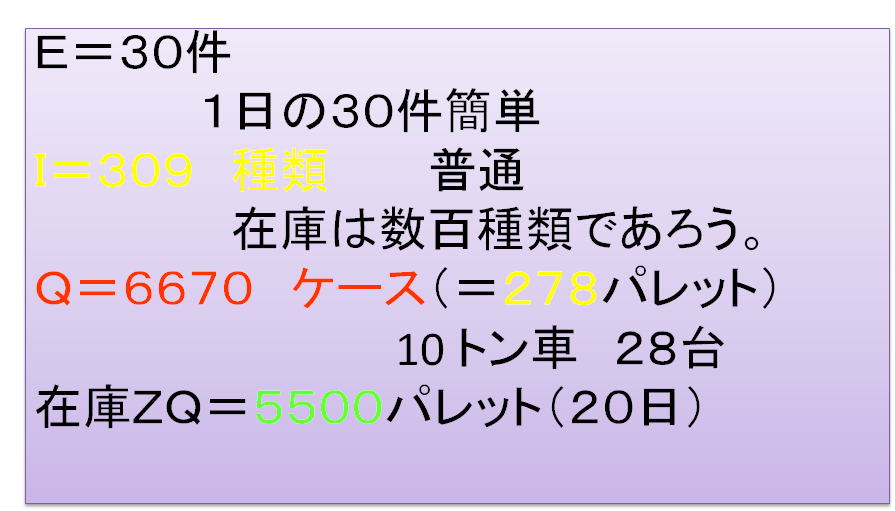 EIQとは1