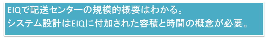 EIQとは2