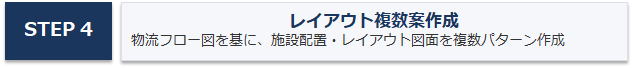 ワークフロー4