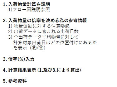 入荷データ推定フロー4