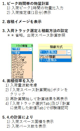入荷スペース計算2