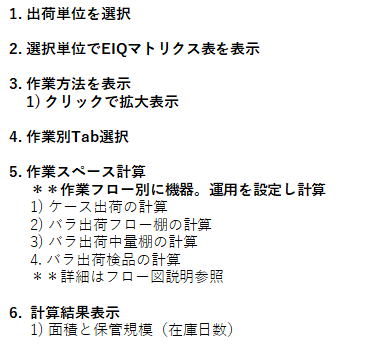出荷作業スペース計算画面2
