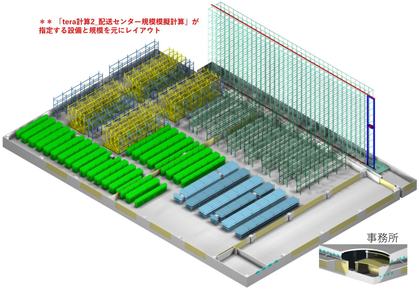 ３Dイメージ