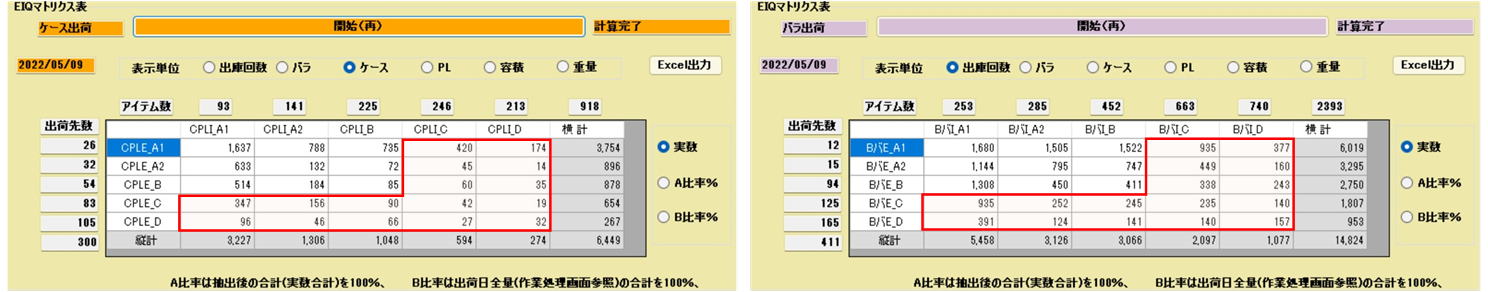 混在出荷の説明図