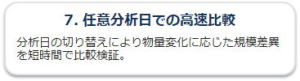 特色7