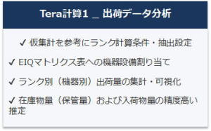 系統架構2