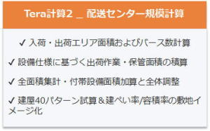 系統架構3
