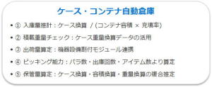 自動倉庫選型1