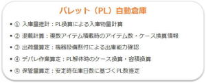 自動倉庫選型2