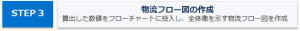 工作流程3