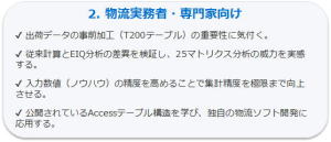 學習方法2