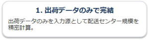 特色1