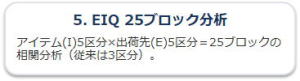 特色5